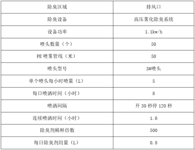 新澳每日开奖资料汇总，易行策略方案实施_ZUK9.45.35线程版