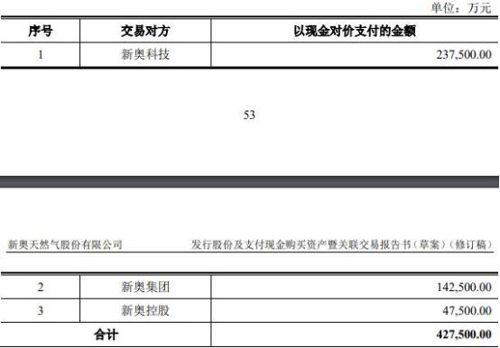 2024新奥免费资料包：XEV2.56.37超高清版详解与执行指南