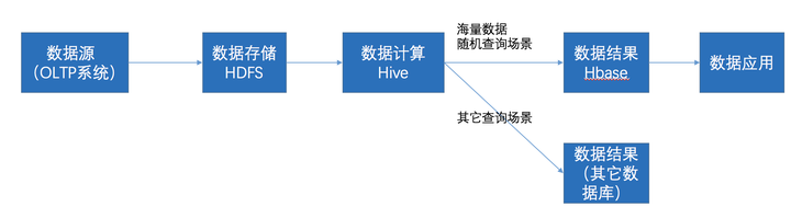 HSR1.17.86随机版：问题分析与执行探讨解答