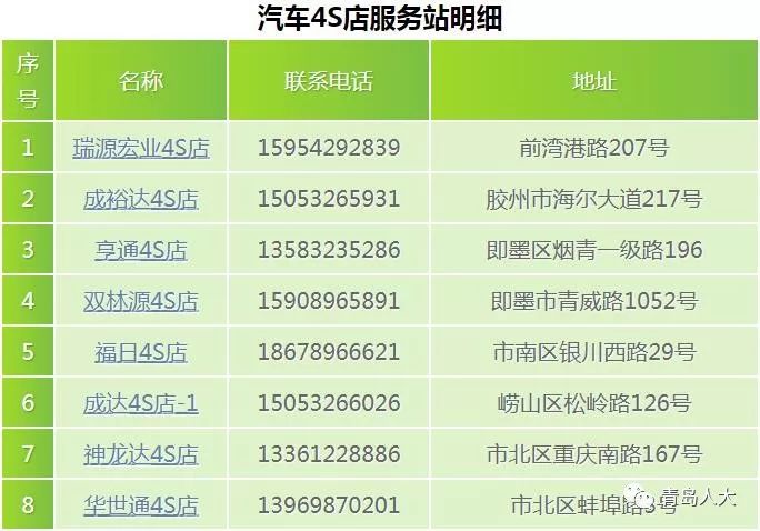 新奥门天天开奖资讯汇总，可持续执行探究_XVE 6.20.25旗舰版揭秘