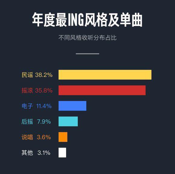 2024新浪官方免费资源，助力数据驱动决策实施_ZRI 4.80.53自由版