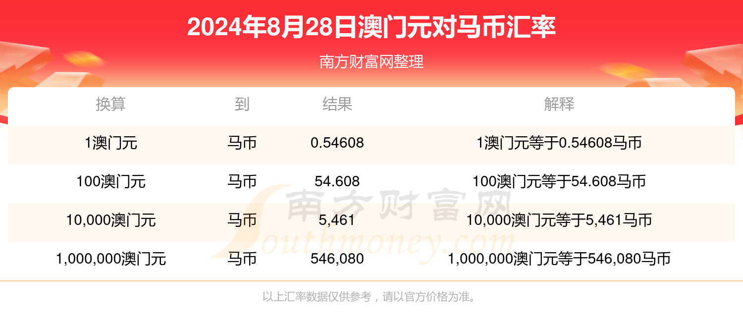 “2024澳门特马开奖53期详解：策略解析与深入探讨_QPK6.14.77版”