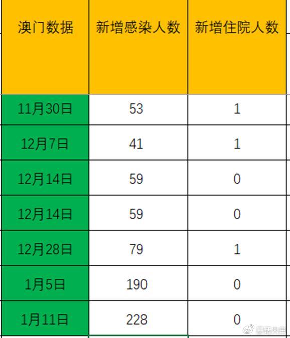 独家披露：澳门内部资料，实时解答服务_CPO8.39.65家长版