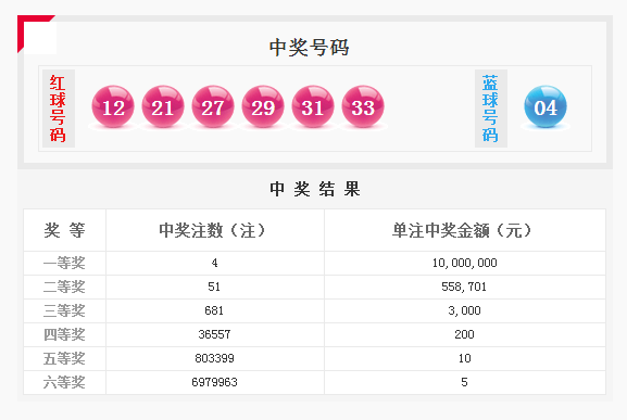 “2024澳门六开奖结果直播回顾，今晚开奖视频解析_MEE精选版”