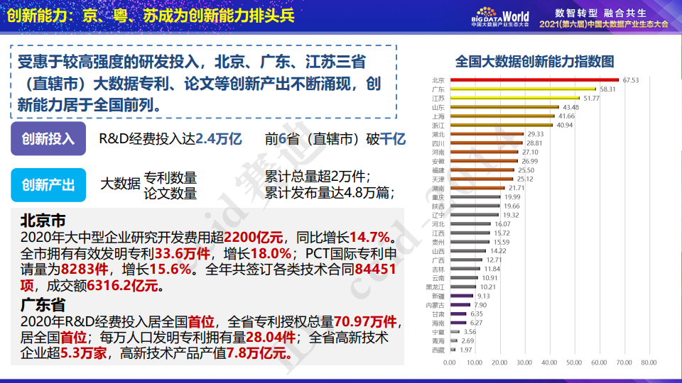 2024新奥彩开奖数据汇总，HLM4.26.52经典版评估进展