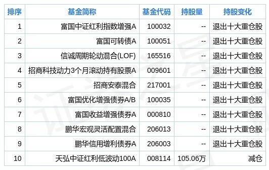 澳门挂牌免费全文解读：识别性应用深度剖析_V9.73.66升级版