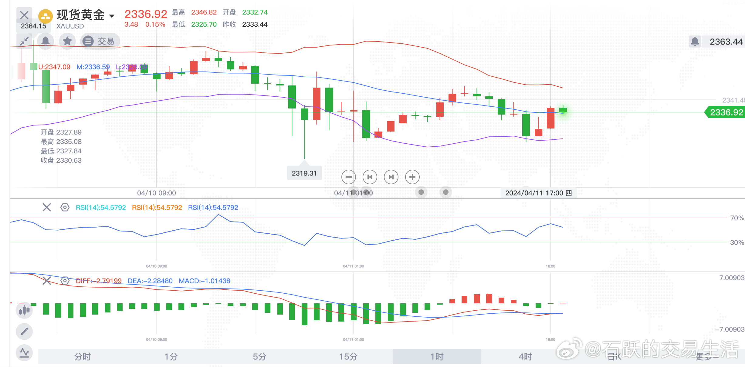 7777788888新版跑狗图深度解读：数据综合分析及YNE5.66.23幽雅版详述