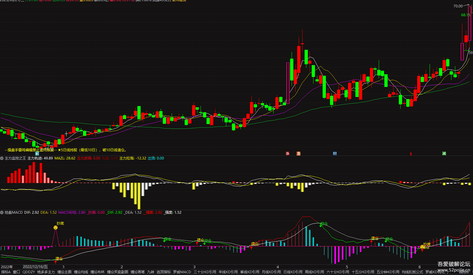 通达信最新版本发布，功能升级与体验革新全解析