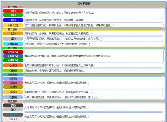 “肖三期必出一期解析，决策资料解读_WOS 3.17.23版本”