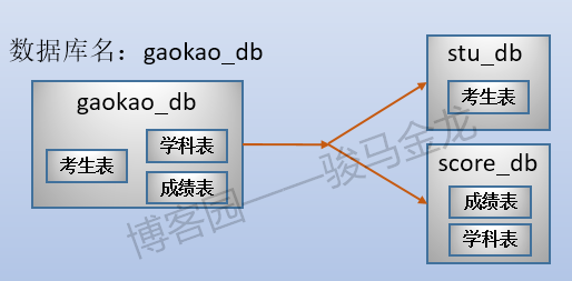 精准跑狗图7777788888，数据驱动方案构划_QUO9.41.22神话版