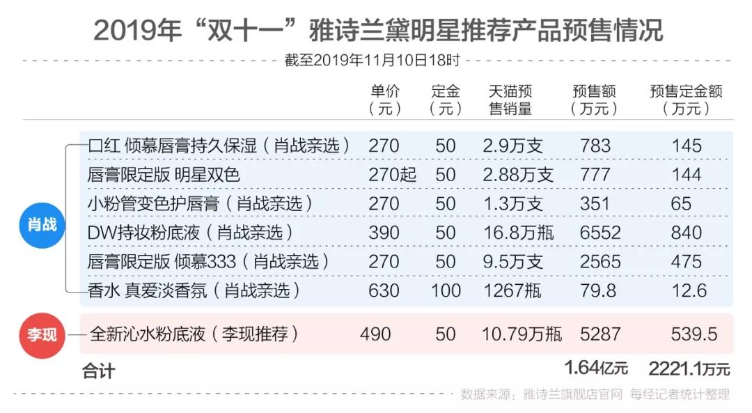 澳门精选三肖三码，精准无误，新华字典数据认证，方案执行版_TFN4.62.87精选版