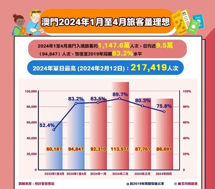 免费提供新澳门数据解读，深度剖析EWA3.73.65炼骨境详情