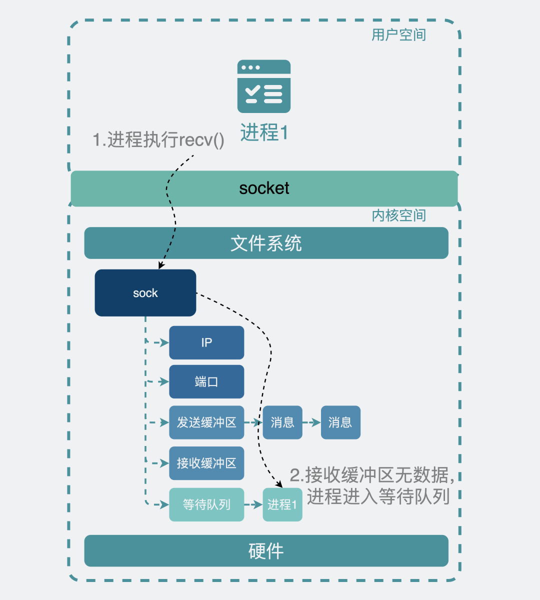 澳门一肖必中，操作技巧详解及解析方法_PAN5.56.51风尚版