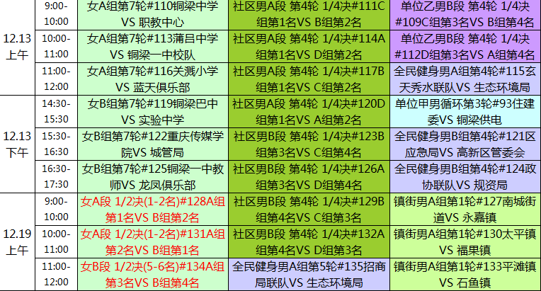 “2024天天彩资料库免费分享，实战策略解析与实践_EWR梦幻4.14.48版”