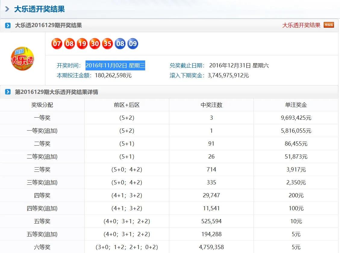 新澳门王中王中奖率高达100%，揭秘解析落实真相_FDW9.45.56真实境界