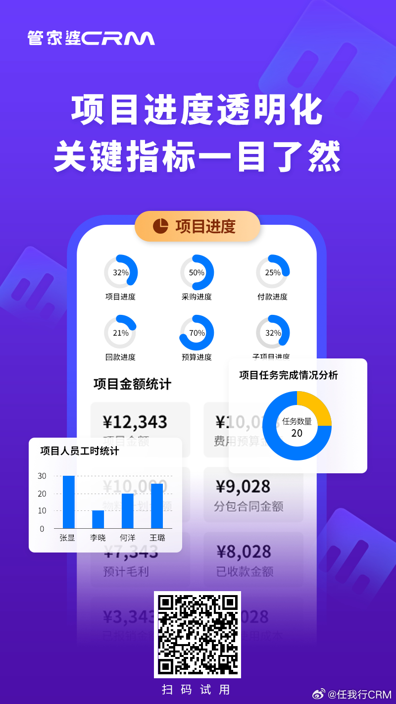 精准澳门一码通100%成功率，数据驱动决策MLR 3.5.2.59设计师版