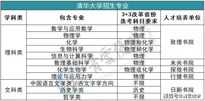 2024澳门全面免费攻略：实证解读与定义解析 —— PKW9.57.58版本发布