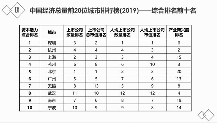 澳门生肖走势图精准解析，学科答疑到位_ZOO1.32.64活力版