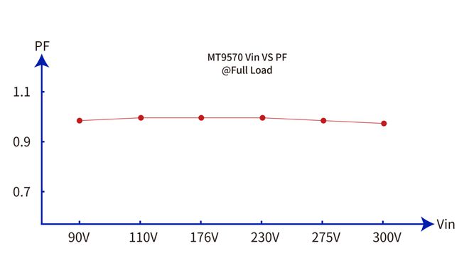 王中王传真版功率分析指南，JSF8.50.35贴心解析