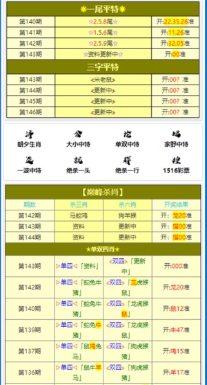 2024年澳门每日好彩解析大全免费，ZXQ7.52.68远光版详尽解读