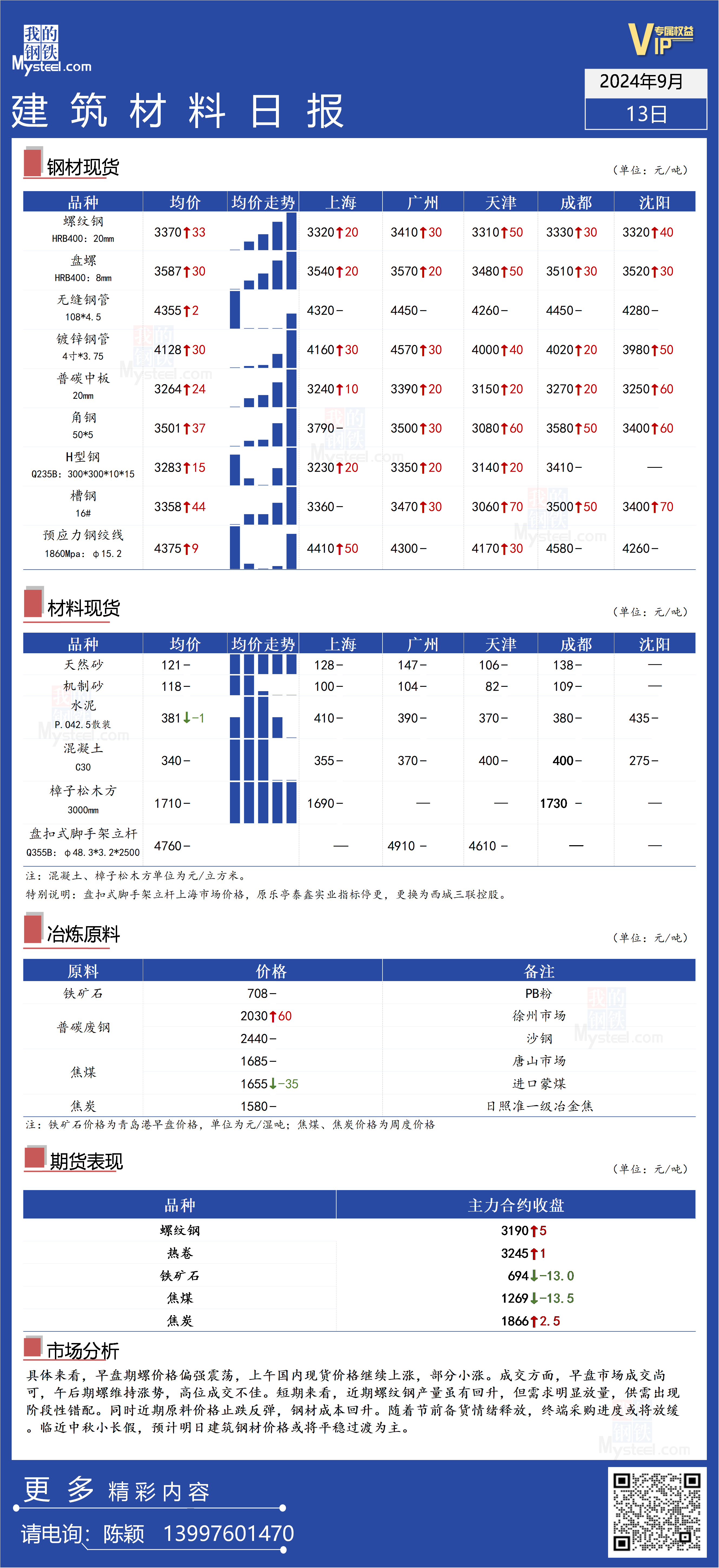 “2024澳彩开奖明细检索，深度解析现象解读_EVG6.60.72精简版”