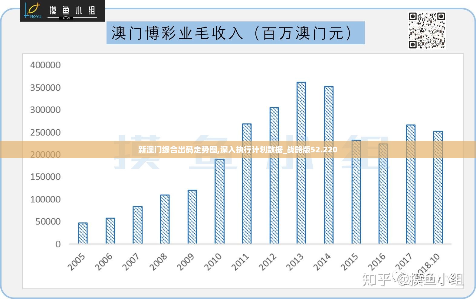 澳门精准免费资料库，实证数据详析统计版_JZY创意版