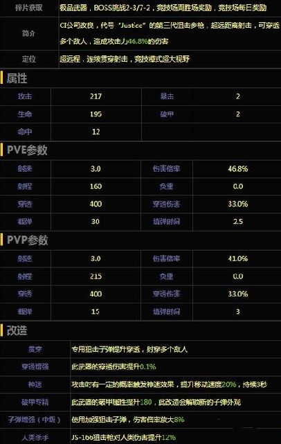 澳门每日彩期精准解析——龙门客栈全方位解读答疑_IZS9.36.33专家版