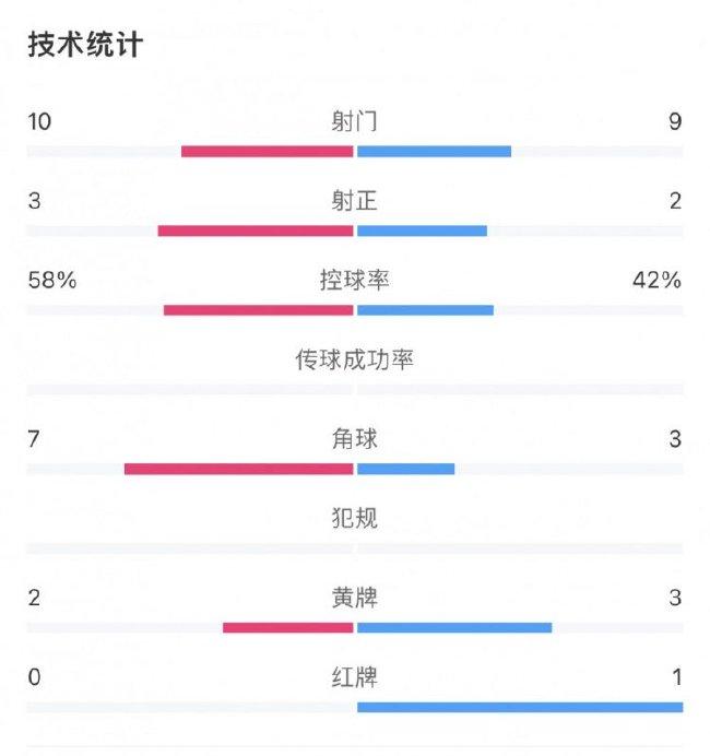 澳彩数据查询，0149004.cσm评估资料，BHW6.61.96家庭版结构化推进