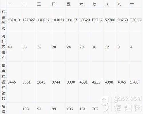 澳门一码精准率达100%，实证数据检验_FFZ9.42.65银魂版