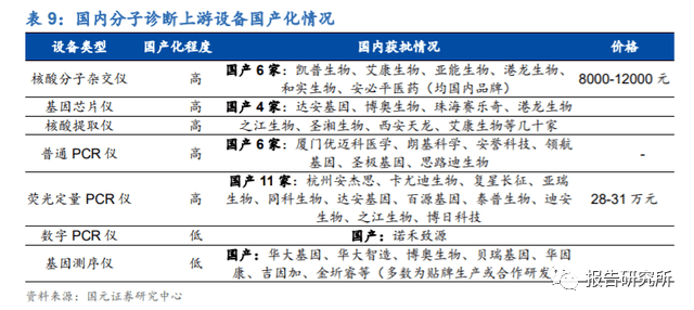 弱势儿童多元教育 第83页