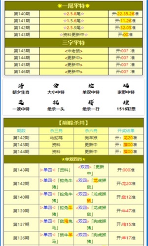 澳门平特一肖绝密攻略：深度解析精准预测策略_WRA6.10.32尊享版