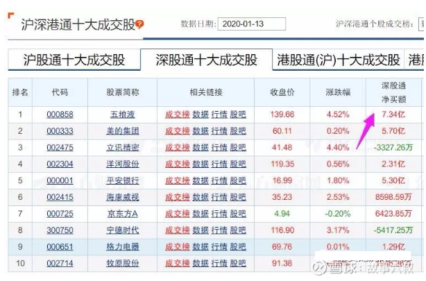 澳门今晚一码必中，财务状况速览_ZWP7.34.58版