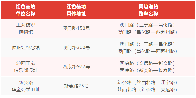 澳门生肖走势图：精准预测，正品保证，FLM3.16.92模块版权威发布