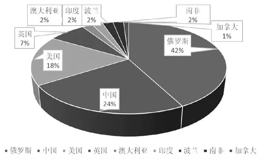 新澳资料全面解析，深度分析现象解读之LYI7.66.66全效版