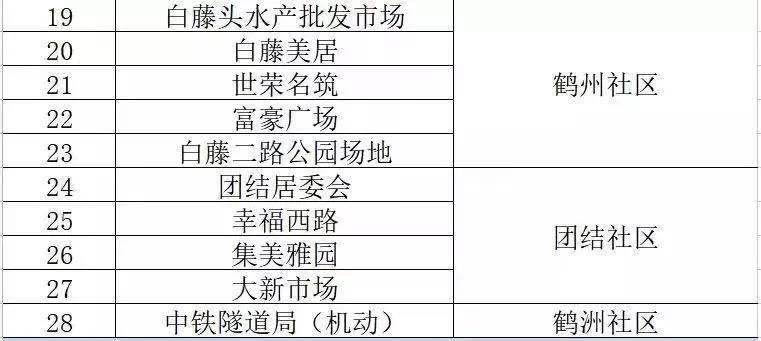 澳门精准一肖100选必中分析，削弱论证详解 —— ESV1.52.79学院版