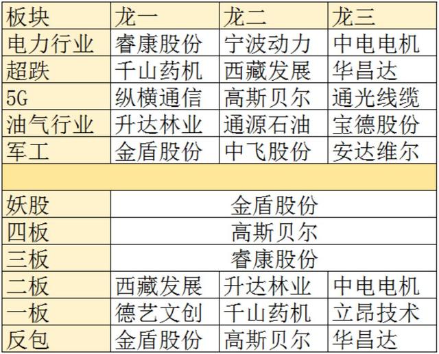 2024新澳开奖揭晓，明日详析解读OYM5.48.92性能版