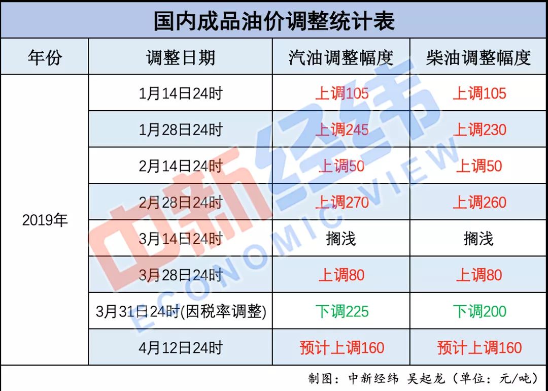 “香港精准100%预测一肖，强效解析解读_GPP升级版1.29.54”