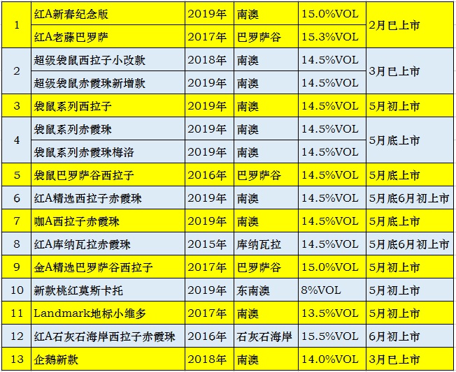 2024澳新资料精准版免费下载：计划方案详解_CSZ5.77.55活力升级版