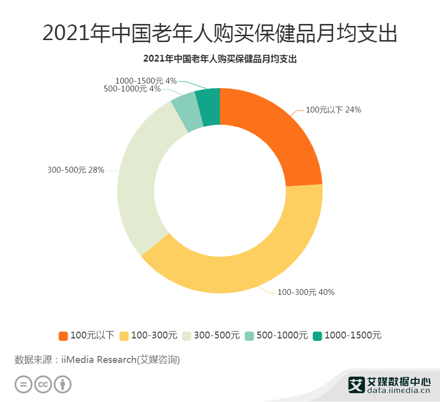 新奥彩2024完整攻略，策略数据剖析_IFI智能版4.44.56深度解析