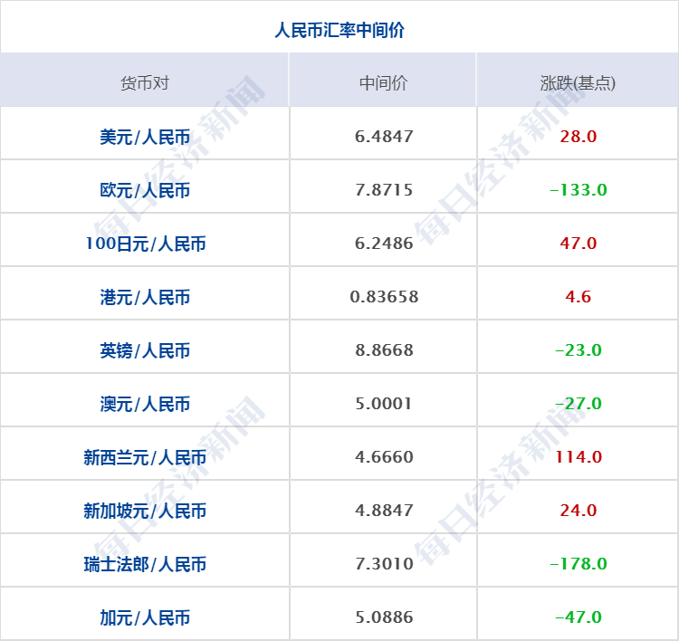 “澳门新政策一码通明，详尽解答落实公布_UJP6.24.87独家版”