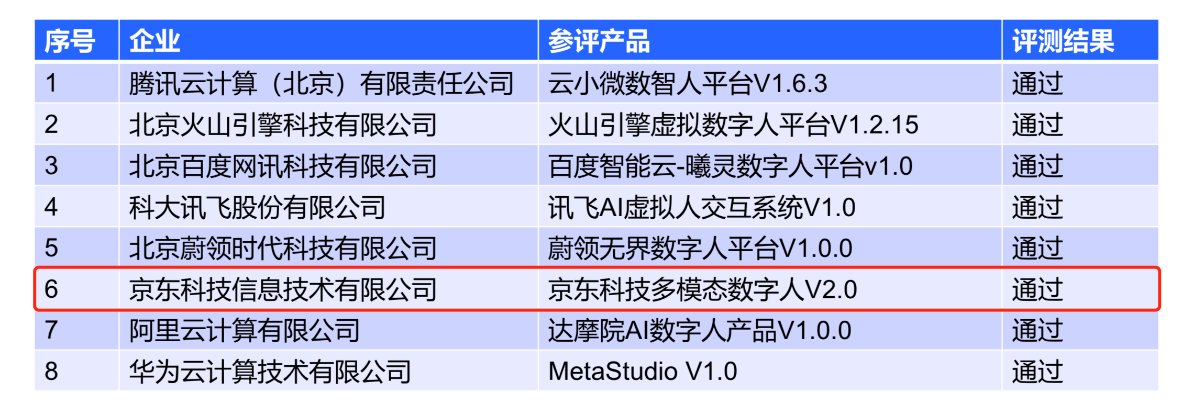 澳门管家婆100%中奖系统解析揭秘_MGC9.24.89数线程版