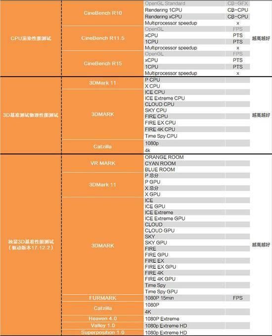 2024新奥详尽资料库免费公开，现象解析与逻辑剖析_CQT8.52.47投资版