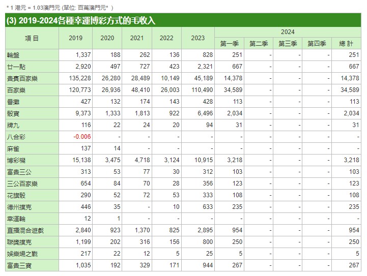 澳门平特一肖大奖倍数揭晓：100倍，化学_TYQ5.57.32智能穿戴版