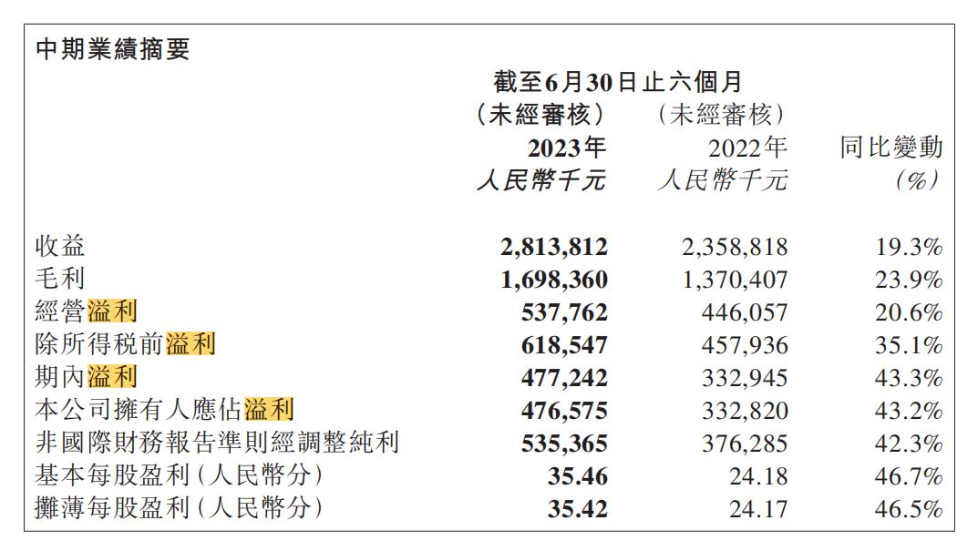 新澳内部精华资料汇编，严格实施解答指导_YDZ2.12.79长版本