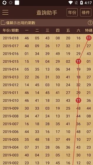 2024年澳门每日开奖信息免费查询，高效计划设计WYZ6.30.71精英版发布