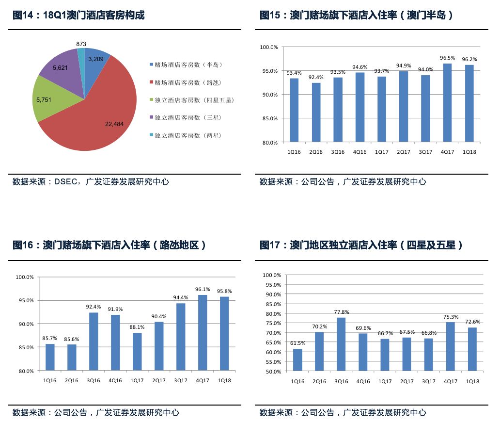 “2024澳门免费高准确率龙门预测，数据洞察助力决策_GZG5.55.34版直观展示”