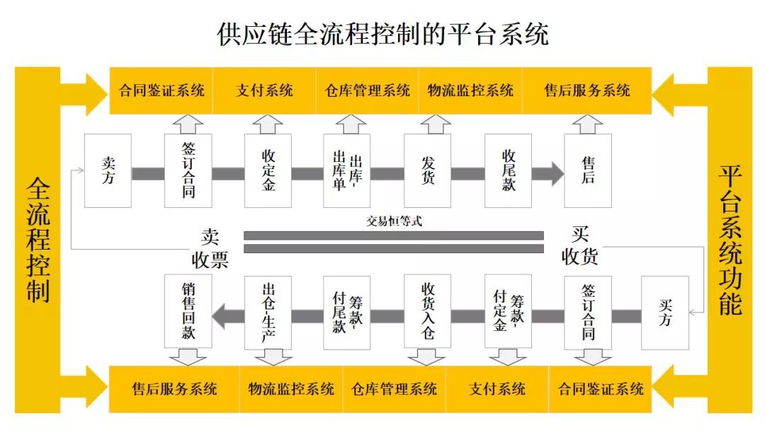 2024澳新详尽资料宝典，产业转型解答实施_YLT8.76.30智慧版