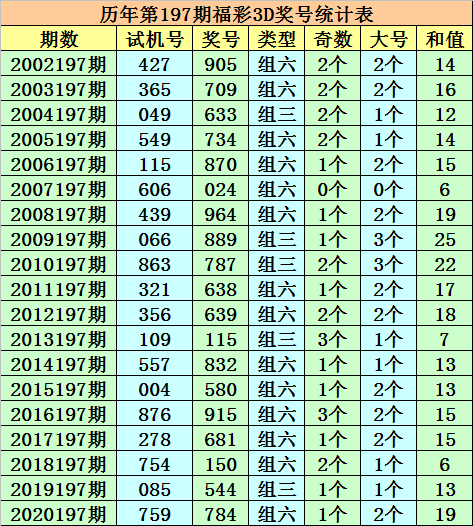 “澳门今晚必中一码一肖预测，详细解析执行详解_JUP1.76.34快速版”