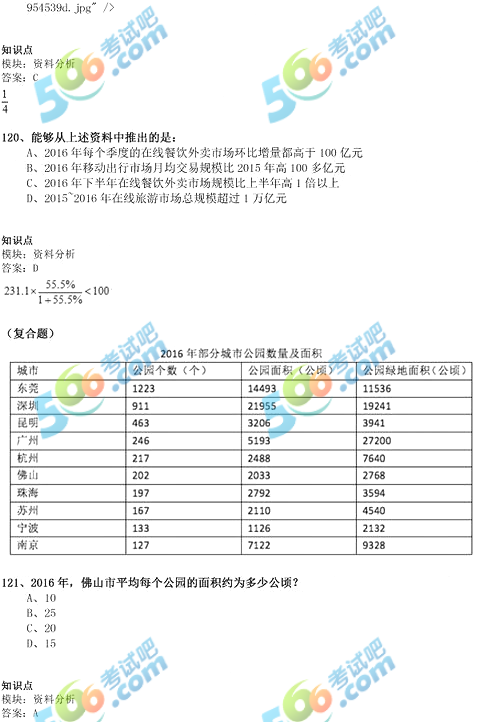 善弱势儿童教育环境 第78页