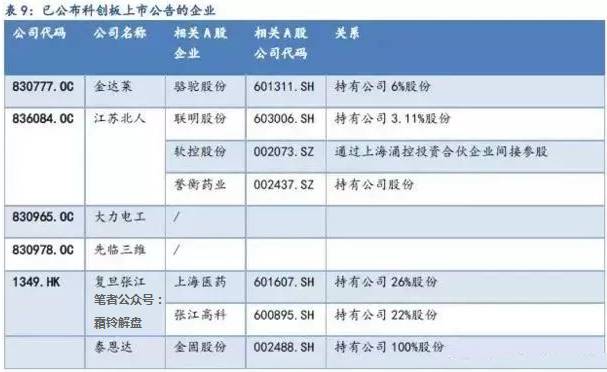 二四六香港资料精准，附三重保障，专业解析助你行_YMX版